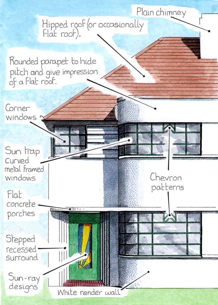 1930s UK Semi-Detached House, Illustration by Trevor Yorke Illustration of a 1930s semi-detached house. Illustration shows typical construction techniques used in the era. Illustration by Trevor Yorke