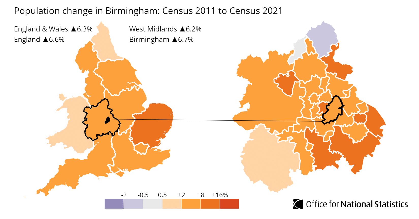 Birmingham population growth map