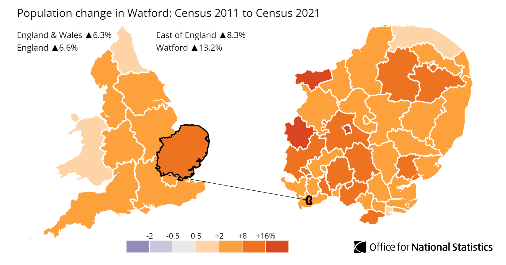 Map showing population growth across Watford