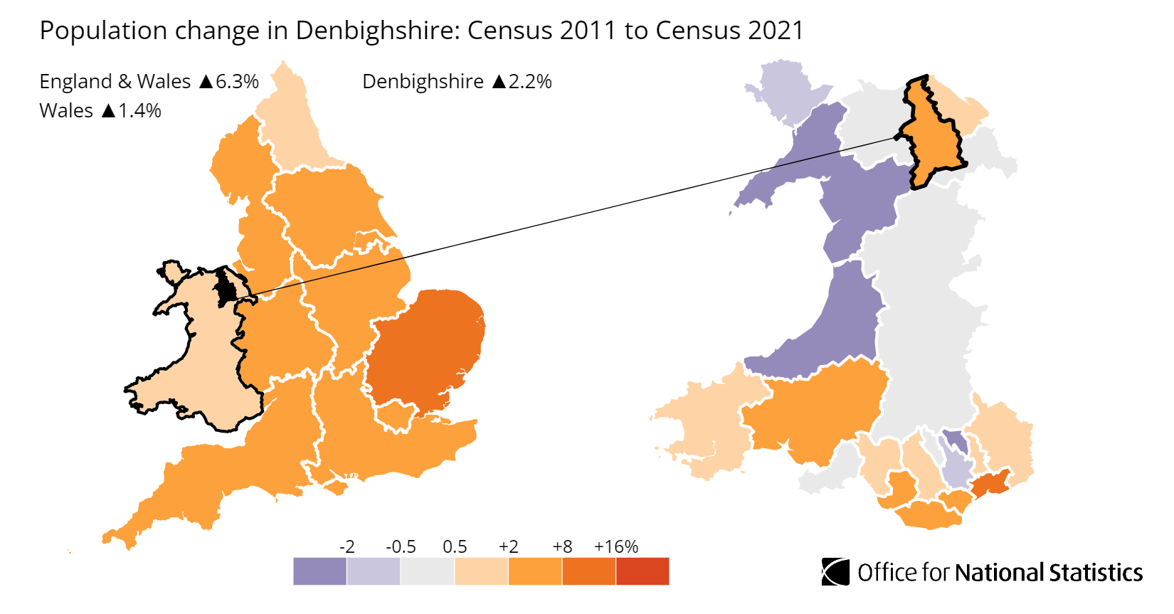 Denbighshire population growth map Denbighshire population growth map