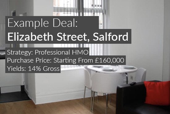 elizabeth street salford professional hmo