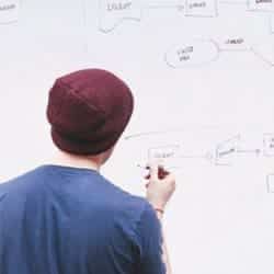 A man in a beanie hat outlines a business strategy on a whiteboard.