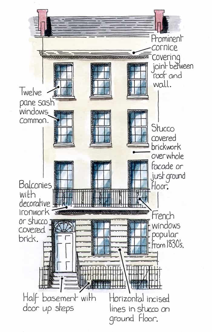 Illustration of a late Georgian terraced house with design features. Illustration by Trevor Yorke