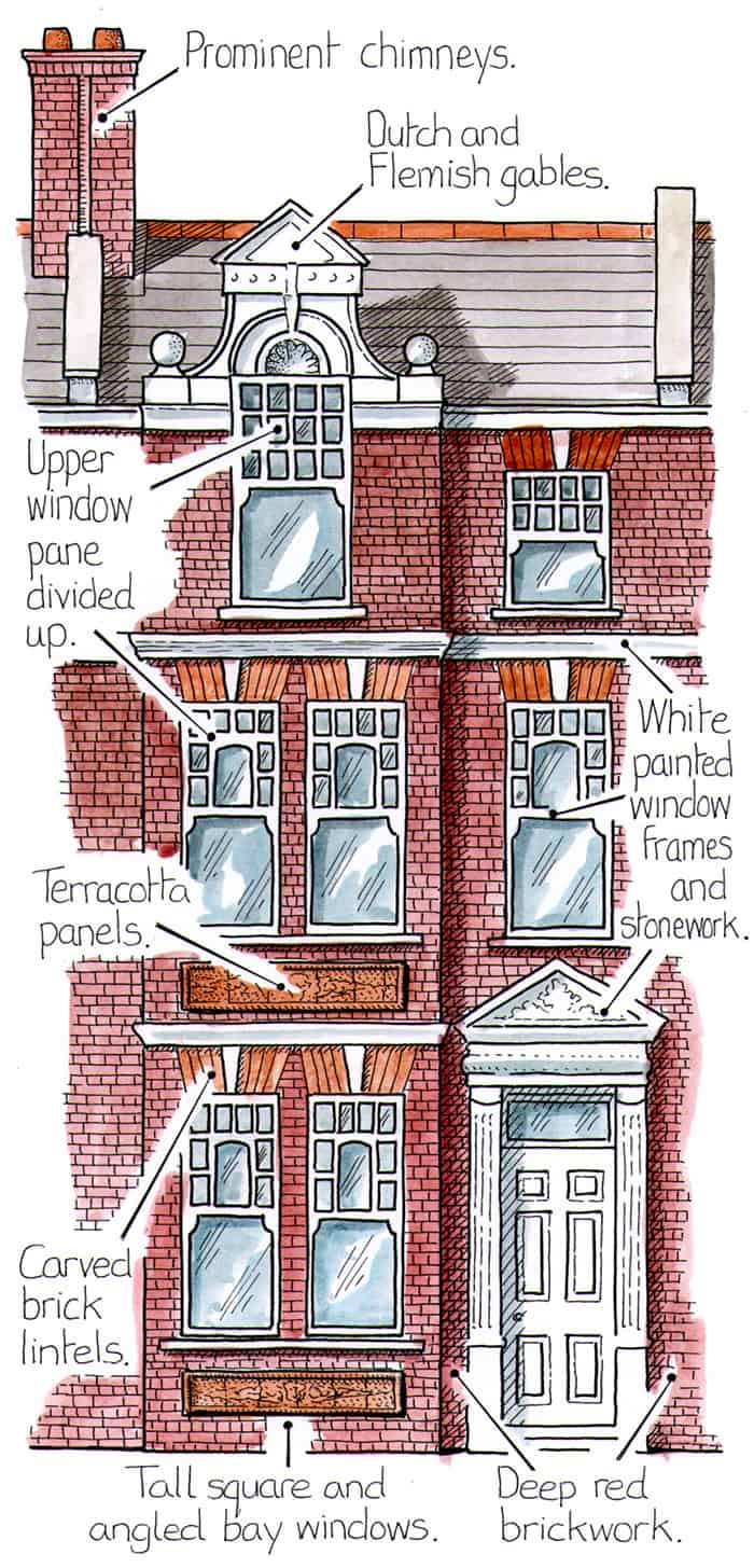 An illustration of the Queen Anne style terrace showing design features. Drawing by Trevor Yorke