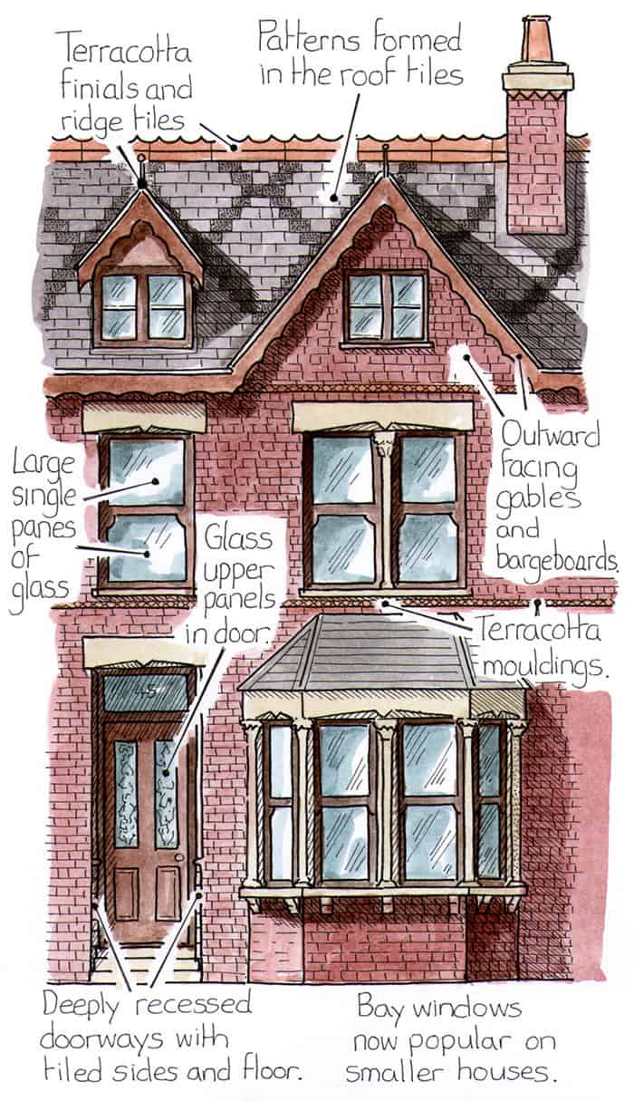 Illustration of a Victorian Gothic terraced house with design features. Illustration by Trevor Yorke