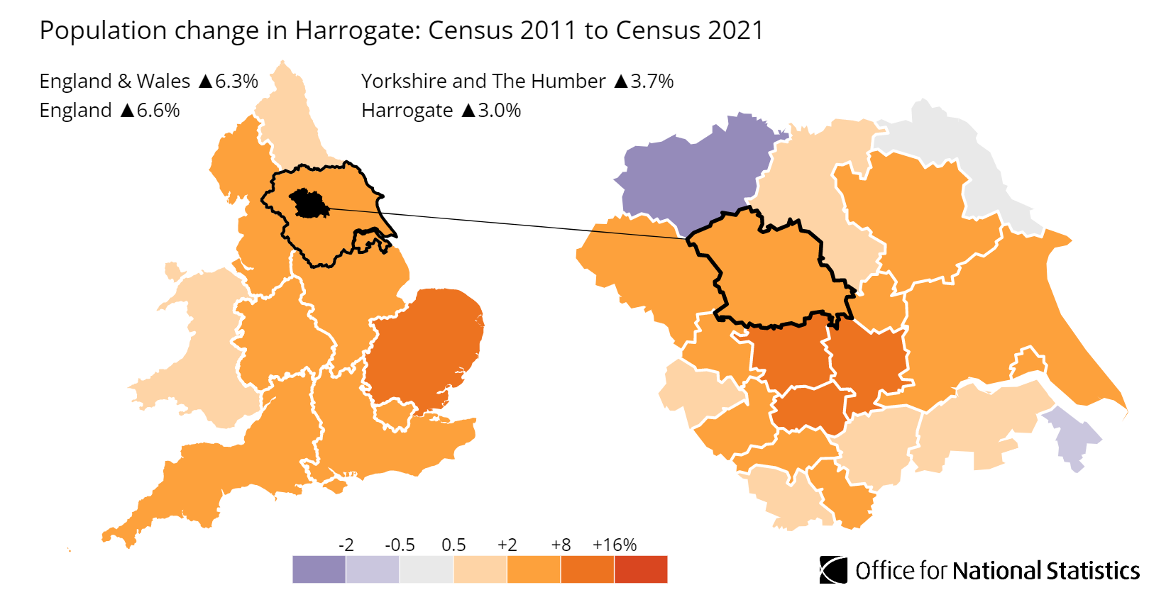 Harrogate population growth map