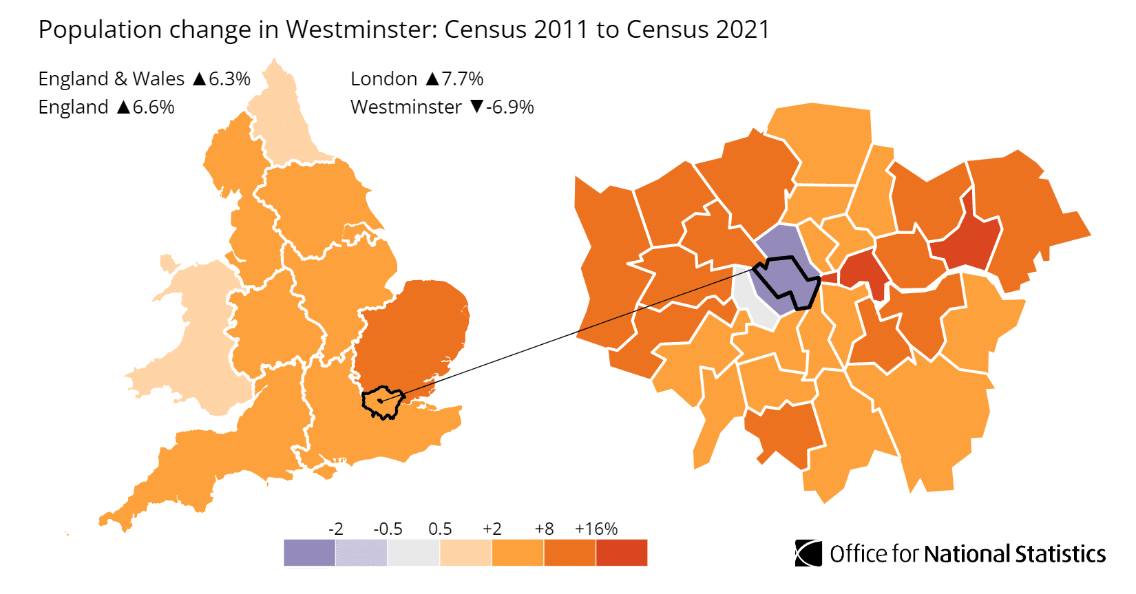 City of Westminster 2021 Census Population - ONS