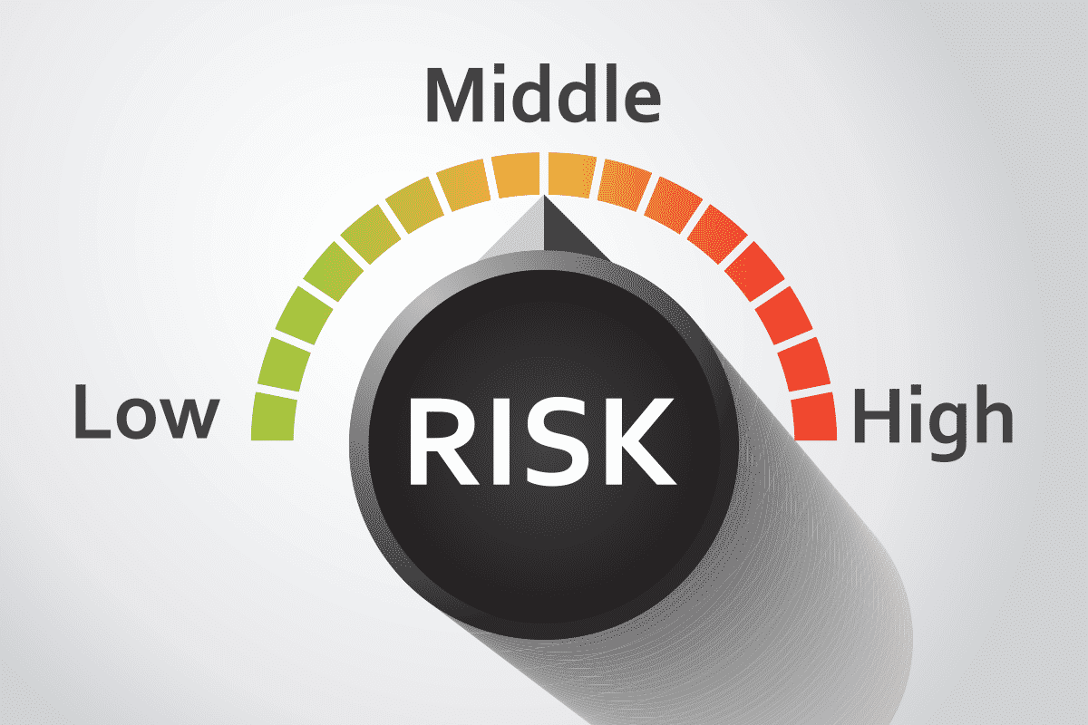 A graphic of a dial saying risk with a range from low, to middle, to high.