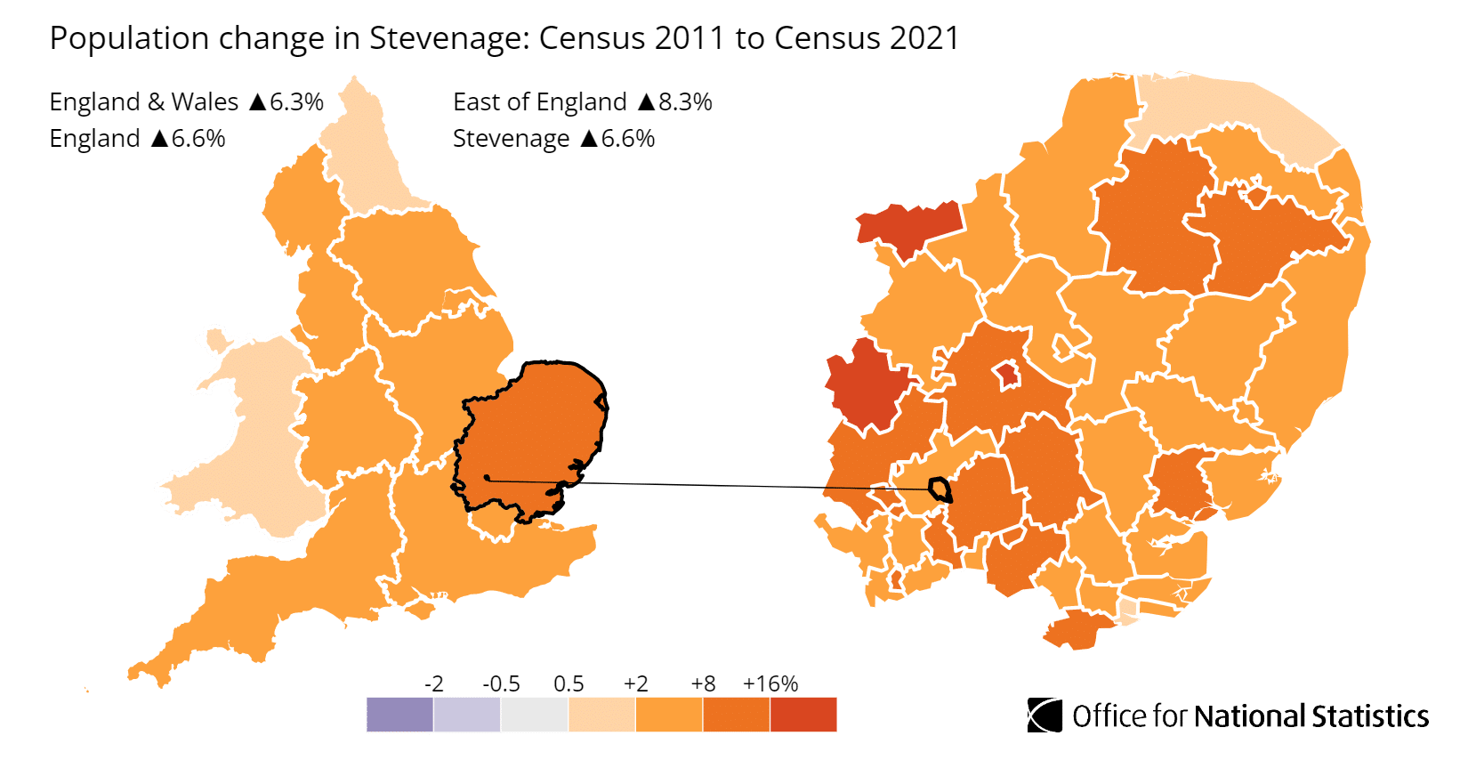 Stevenage population growth map