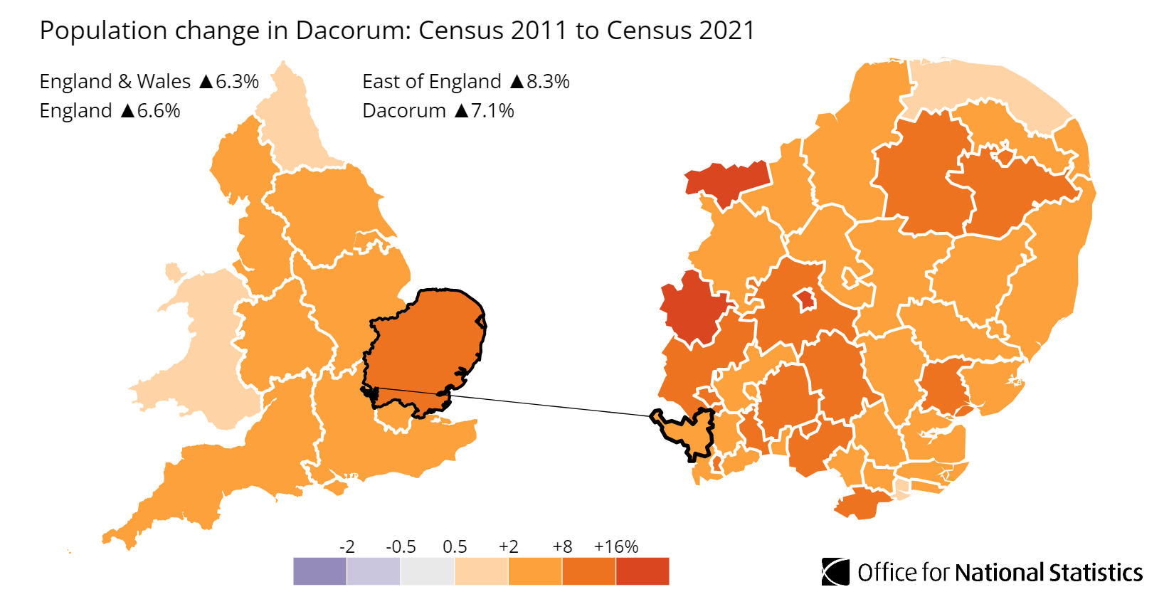 Dacorum population growth map