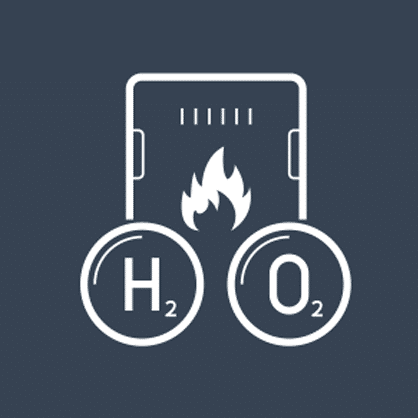 An icon representing a hydrogen boiler.