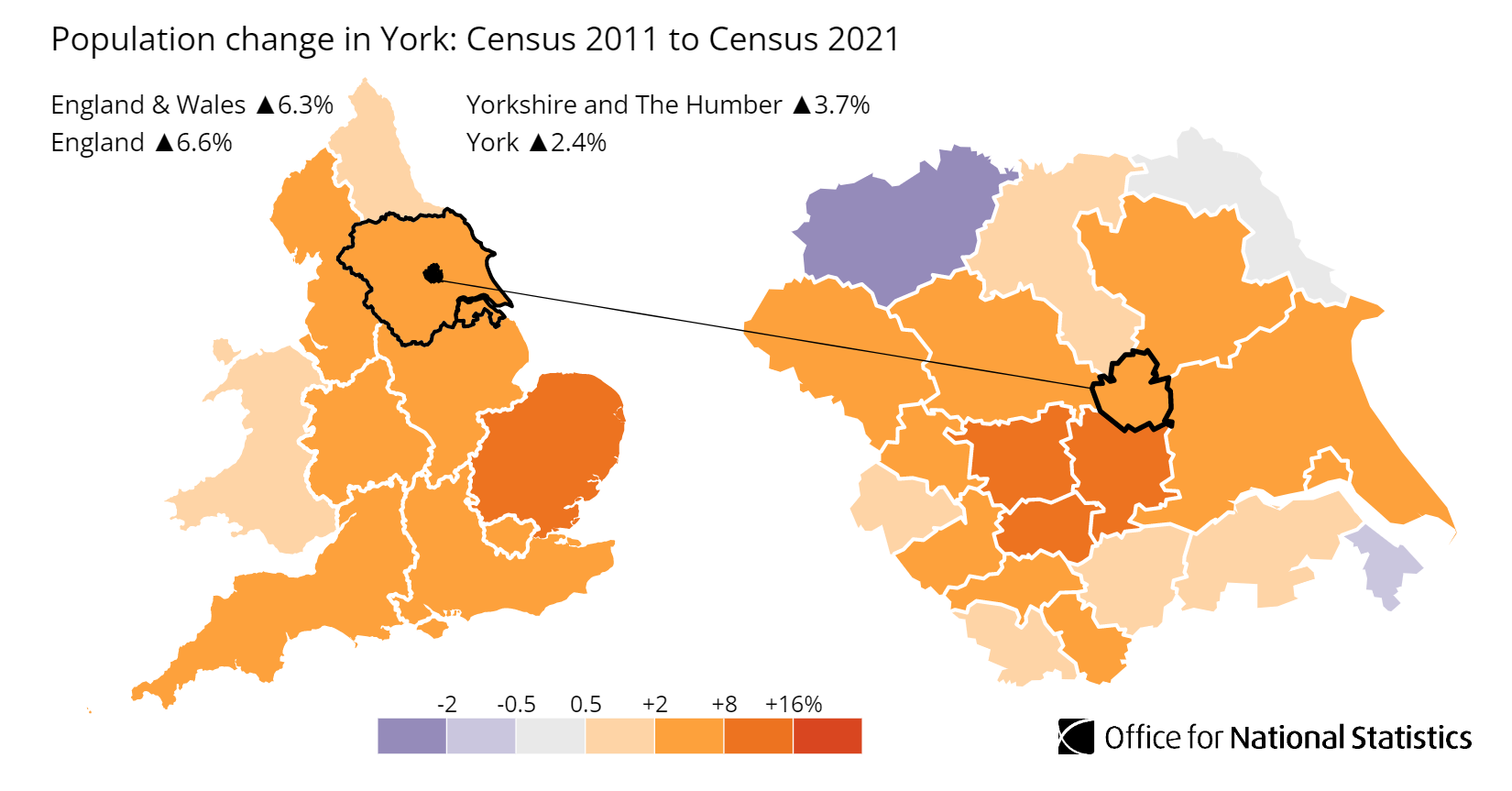 York population growth map