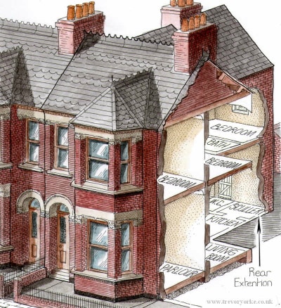 An illustration of a late Victorian house which includes the room layout.