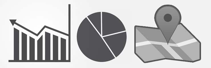 A graphical representation of data, including pie charts and graphs.